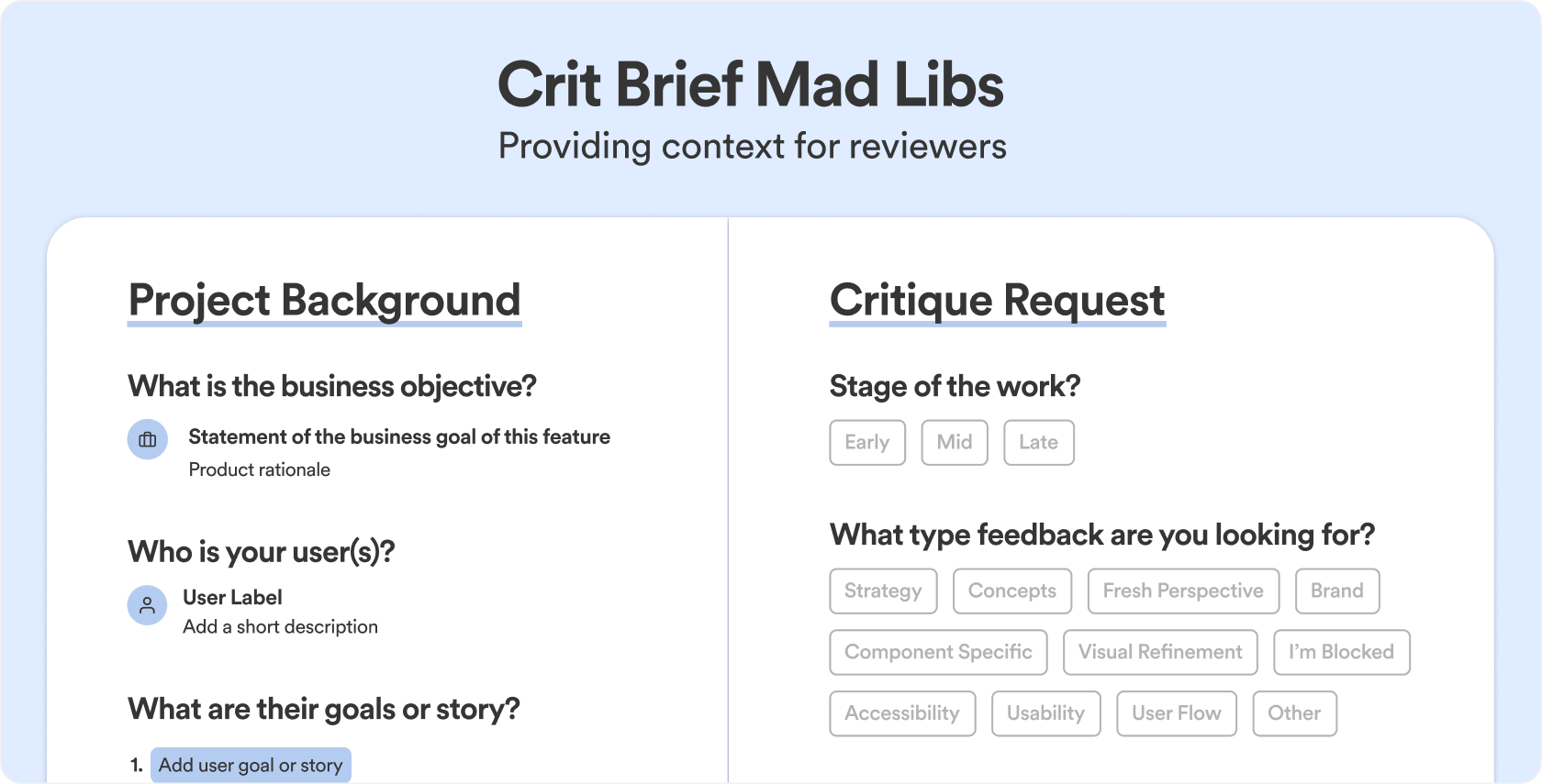 Design crit ceremony visuals and tools